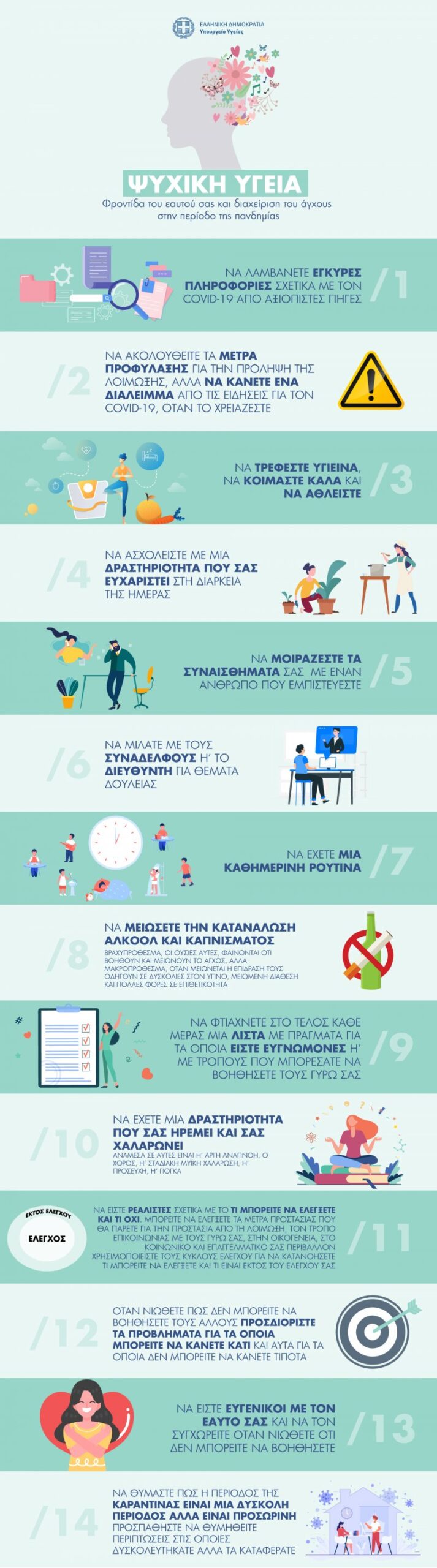 Ψυχική Υγεία - Φροντίδα του εαυτού σας και διαχείριση του άγχους στην περίοδο της πανδημίας 3
