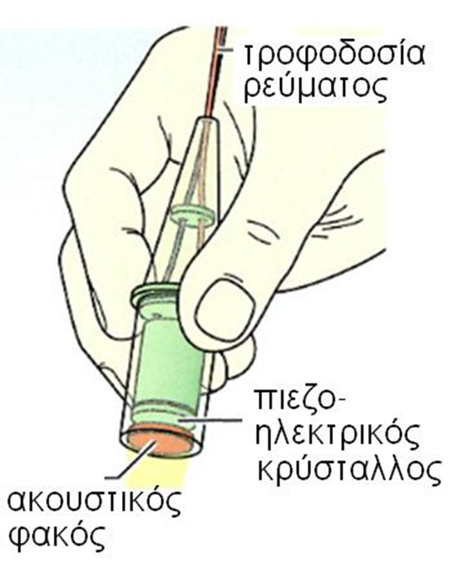 Διαγνωστικές εξετάσεις στον χώρο του εργαστηρίου 35